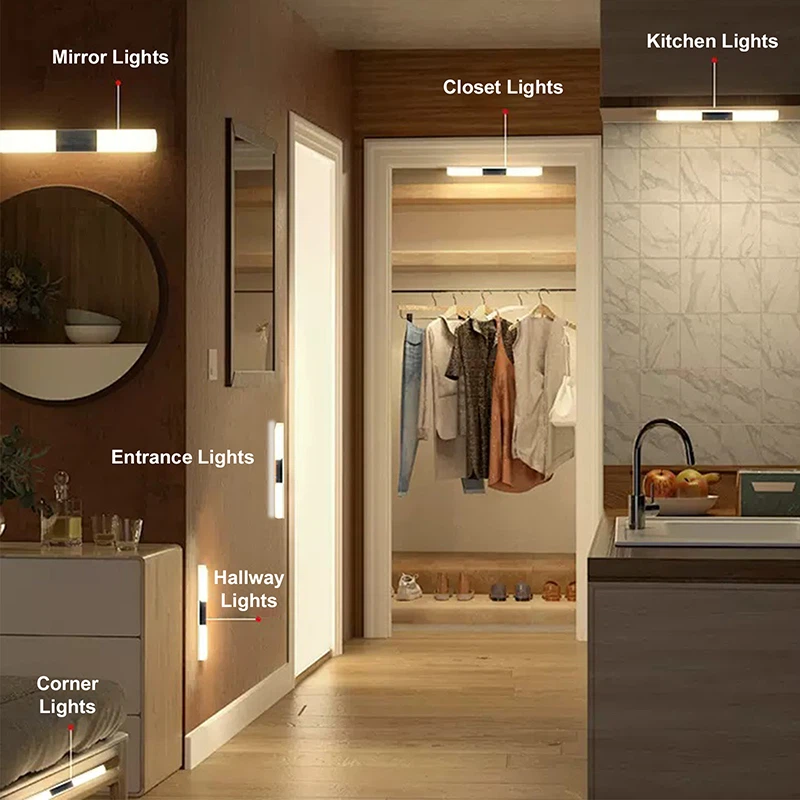 Motion Sensor Lights 1 Motion Sensor Lights 1